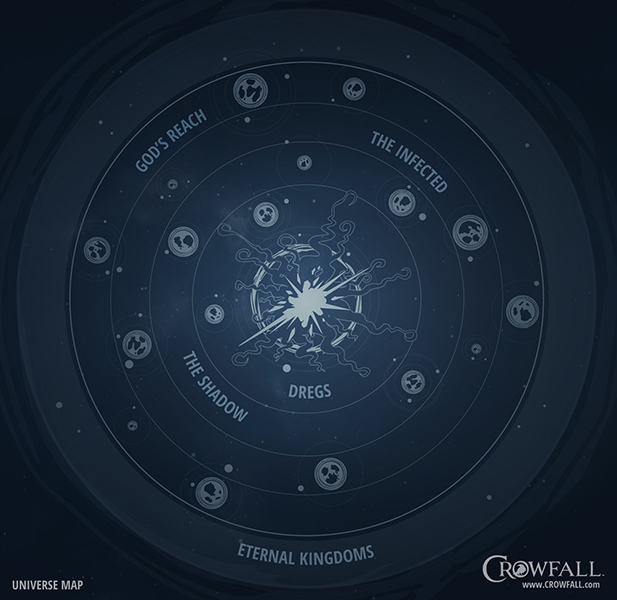 Концепция вселенной Crowfall